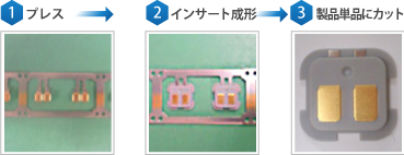 充電端子加工 工法例画像