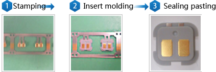Charging terminal processing Examples image