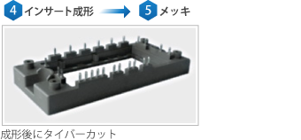 パワー半導体部品加工 工法例画像